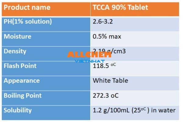 Hóa chất tcca có tác dụng gì và được ứng dụng như thế nào?