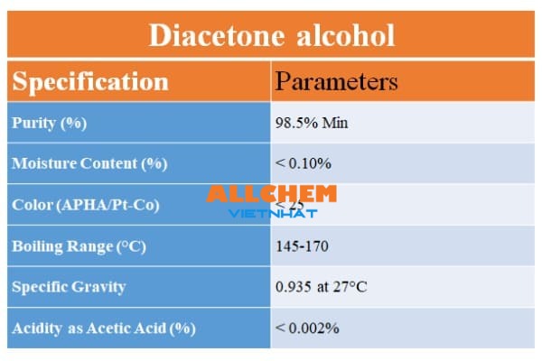 Diacetone Alcohol, DAA - Mua Bán Hóa Chất Uy Tín